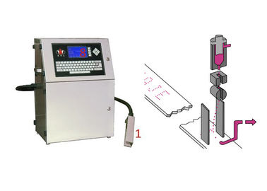 China Máquina industrial da impressora a jato de tinta da data da garrafa da bebida com velocidade de impressão 200m/minuto fornecedor